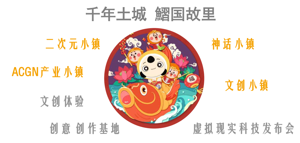 千年古城 ，鰭部故里